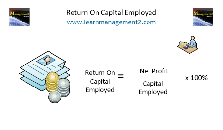 Diagram Showing How To Calculate Return On Capital Employed