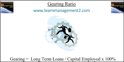 Gearing Ratio Diagram