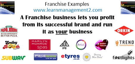 Franchise Definition Diagram
