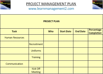 Project Planning Tasks And Headers